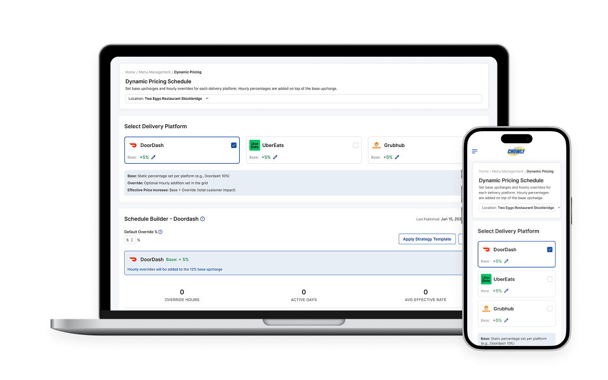 AI dynamic pricing for restaurant delivery apps